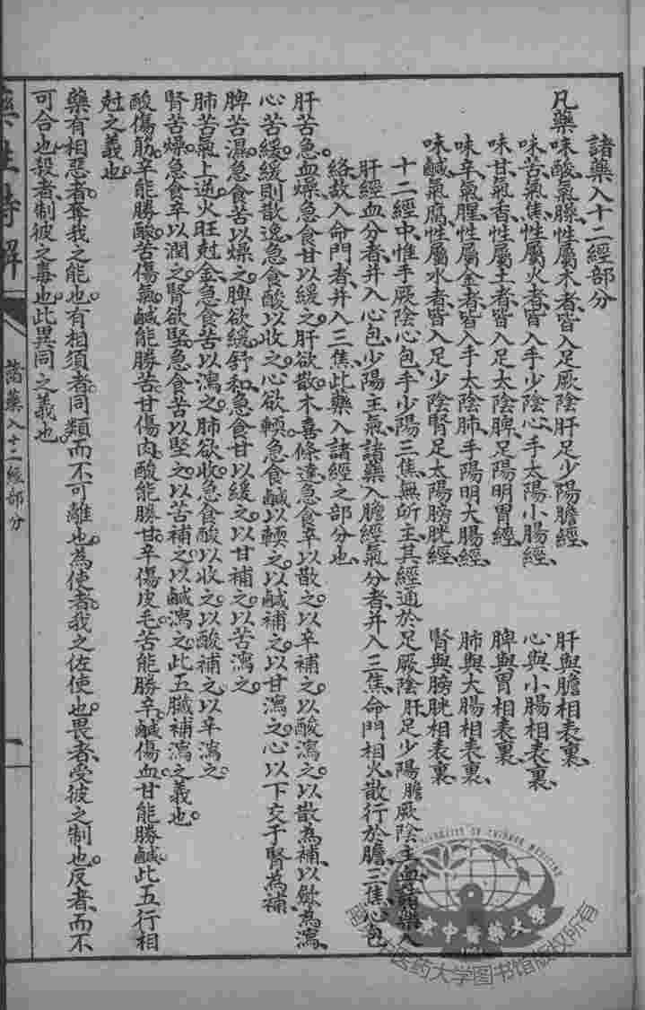 徐灵胎医书三十二种  药性诗解
